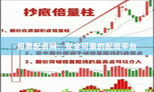 股票配资网：安全可靠的配资平台
