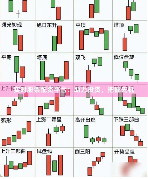 实时股票配资平台：助力投资，把握先机