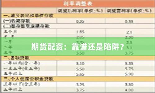 期货配资：靠谱还是陷阱？