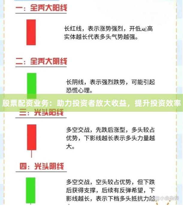 股票配资业务：助力投资者放大收益，提升投资效率