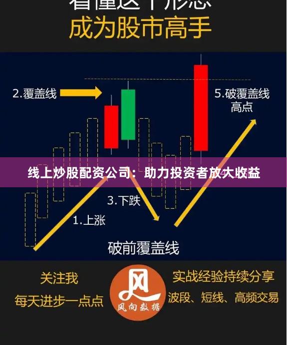 线上炒股配资公司：助力投资者放大收益