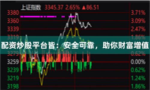 配资炒股平台皆：安全可靠，助你财富增值