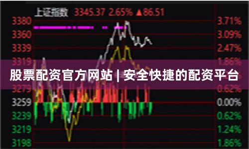 股票配资官方网站 | 安全快捷的配资平台