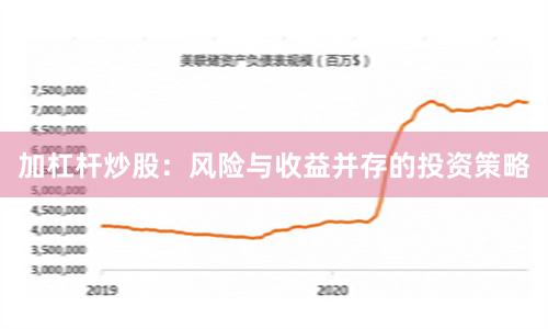 加杠杆炒股：风险与收益并存的投资策略