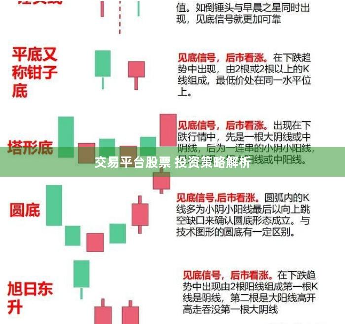 交易平台股票 投资策略解析
