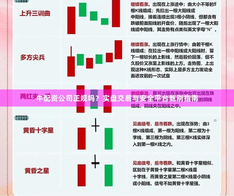 牛配资公司正规吗？实盘交易与安全平台甄别指南