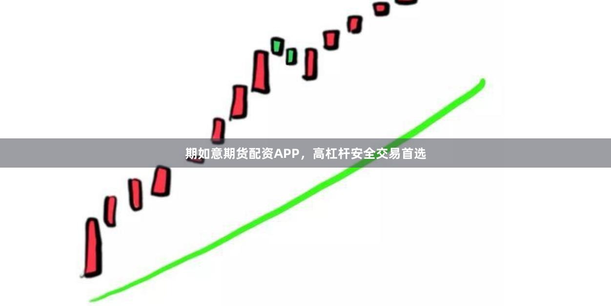 期如意期货配资APP，高杠杆安全交易首选