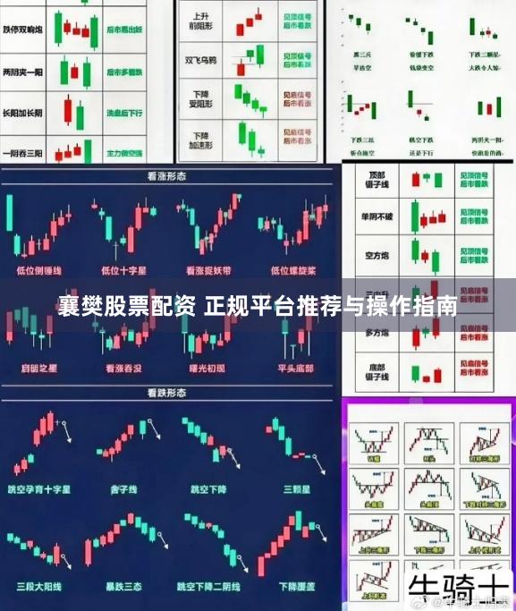 襄樊股票配资 正规平台推荐与操作指南