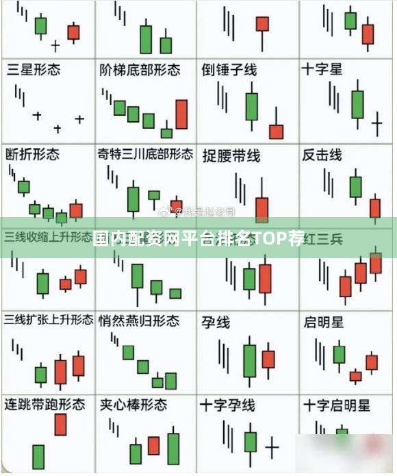 国内配资网平台排名TOP荐