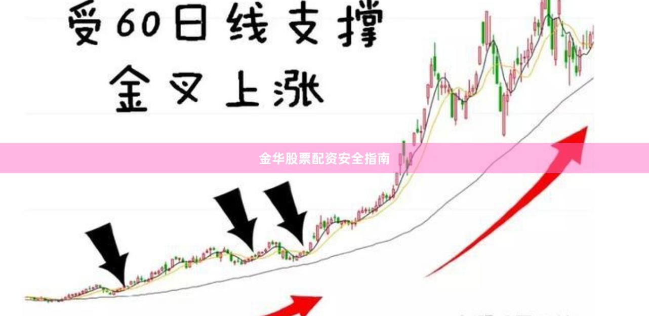 金华股票配资安全指南