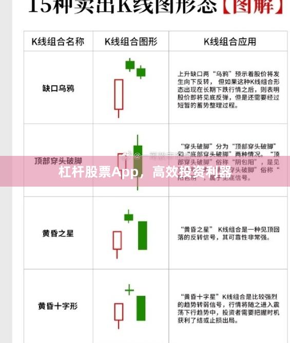 杠杆股票App，高效投资利器